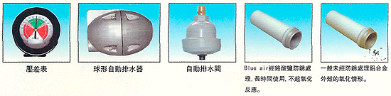 空壓機過濾,空壓機配件,空壓機耗材,油精密過濾器,過濾器,空氣淨化,空壓機管路過濾,hiross,parker,hiross過濾器,parker過濾器